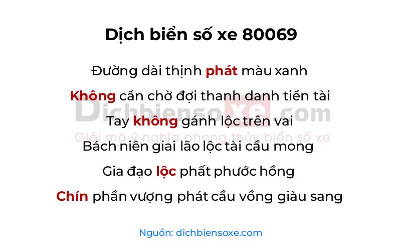 Dịch thơ biển số 80069