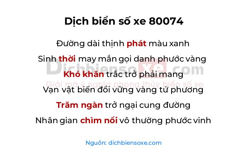 Dịch thơ biển số 80074