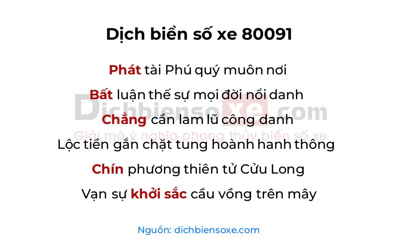 Dịch thơ biển số 80091