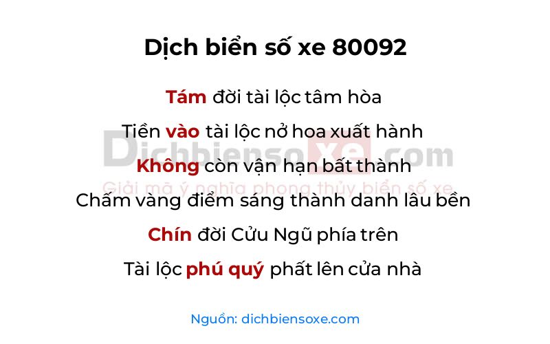 Dịch thơ biển số 80092