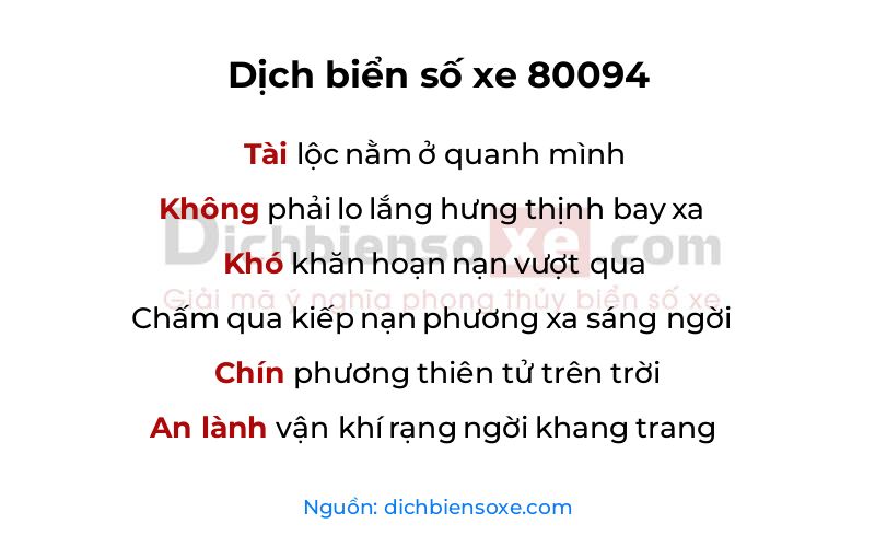 Dịch thơ biển số 80094