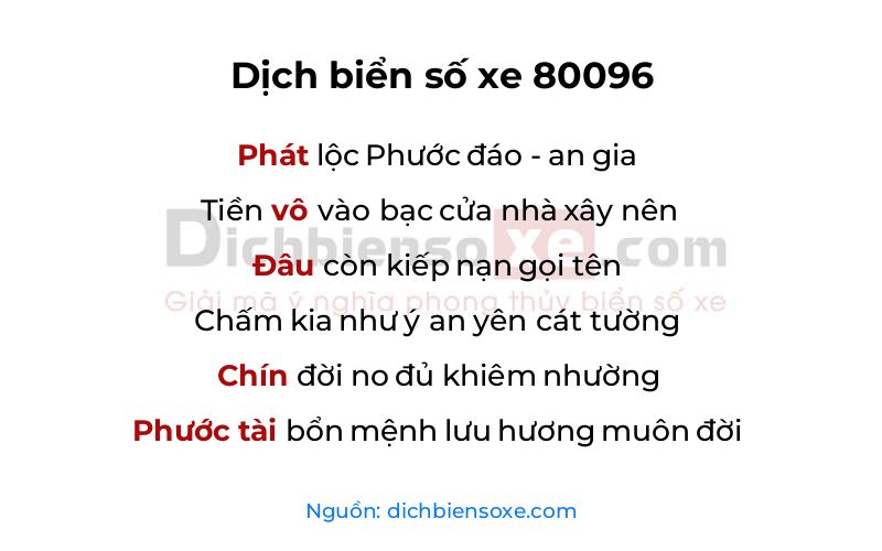 Dịch thơ biển số 80096