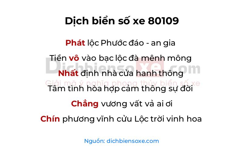 Dịch thơ biển số 80109