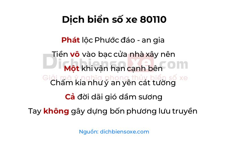 Dịch thơ biển số 80110