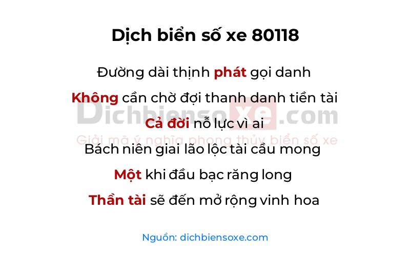 Dịch thơ biển số 80118