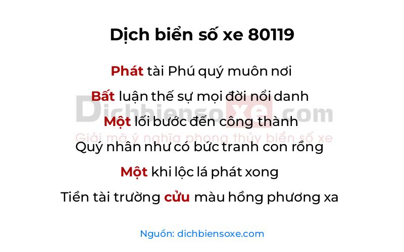 Dịch thơ biển số 80119