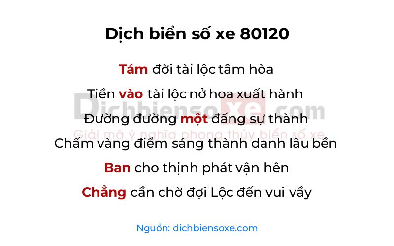 Dịch thơ biển số 80120