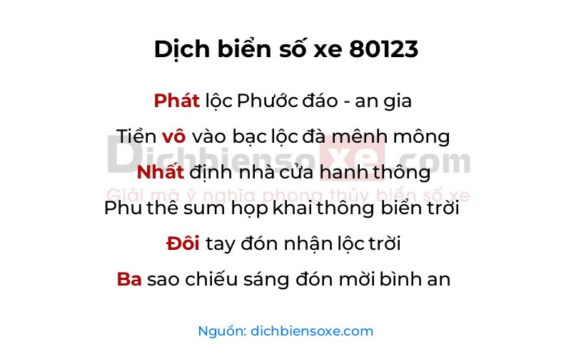 Dịch thơ biển số 80123