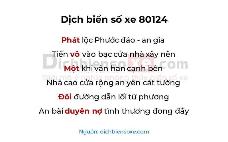 Dịch thơ biển số 80124