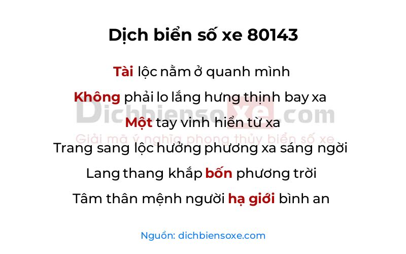 Dịch thơ biển số 80143