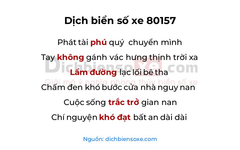 Dịch thơ biển số 80157