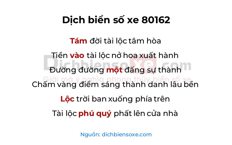 Dịch thơ biển số 80162