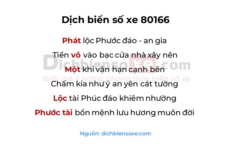 Dịch thơ biển số 80166