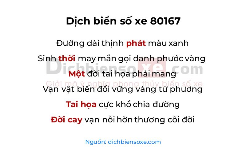 Dịch thơ biển số 80167
