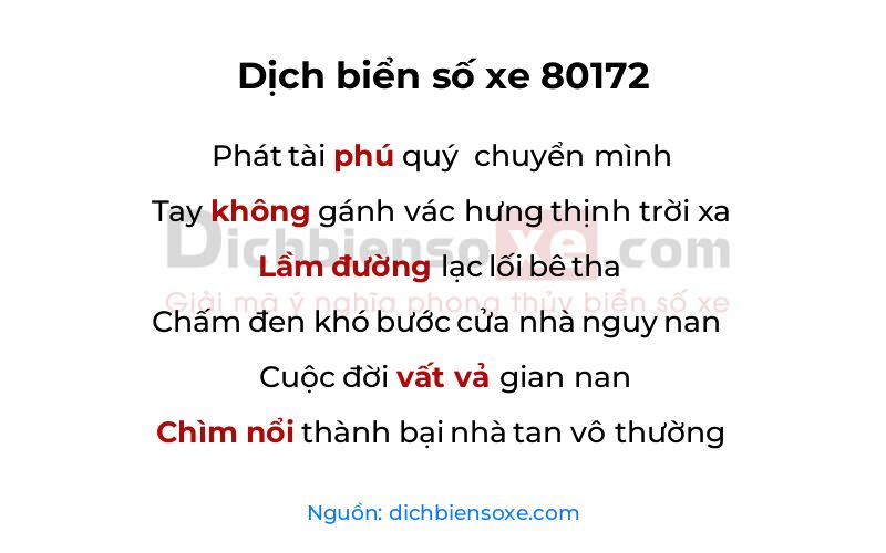 Dịch thơ biển số 80172