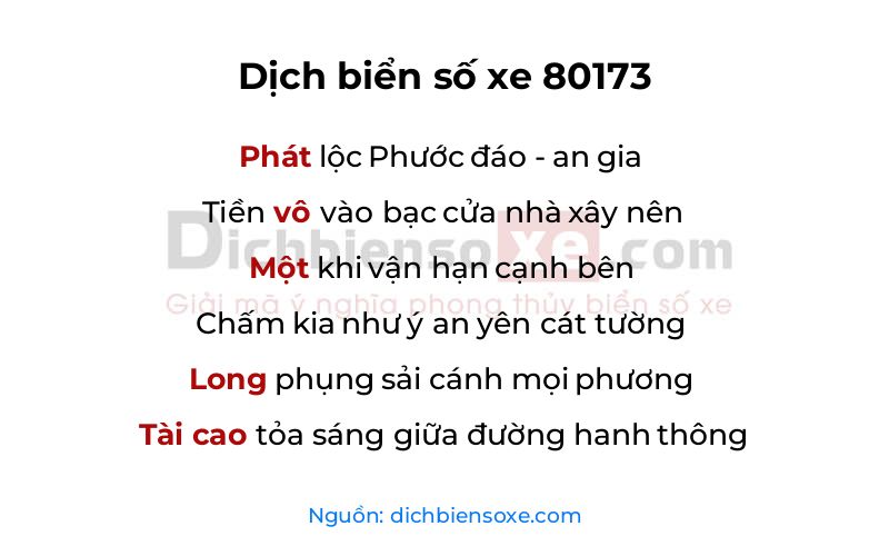 Dịch thơ biển số 80173