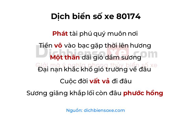 Dịch thơ biển số 80174