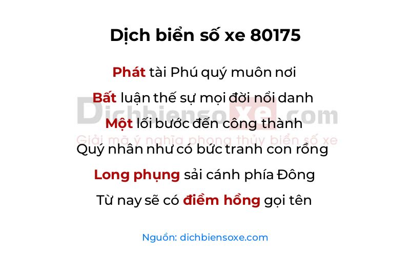 Dịch thơ biển số 80175