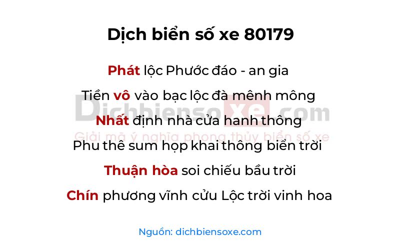 Dịch thơ biển số 80179