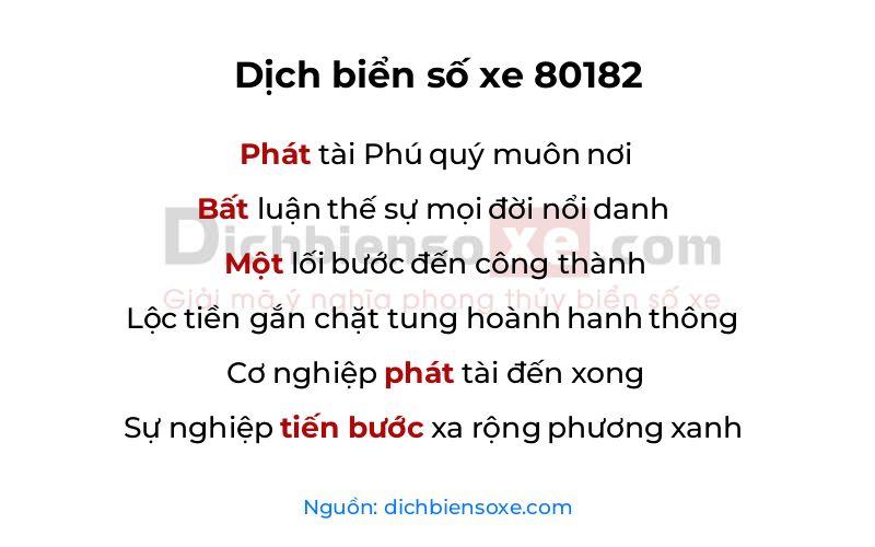 Dịch thơ biển số 80182