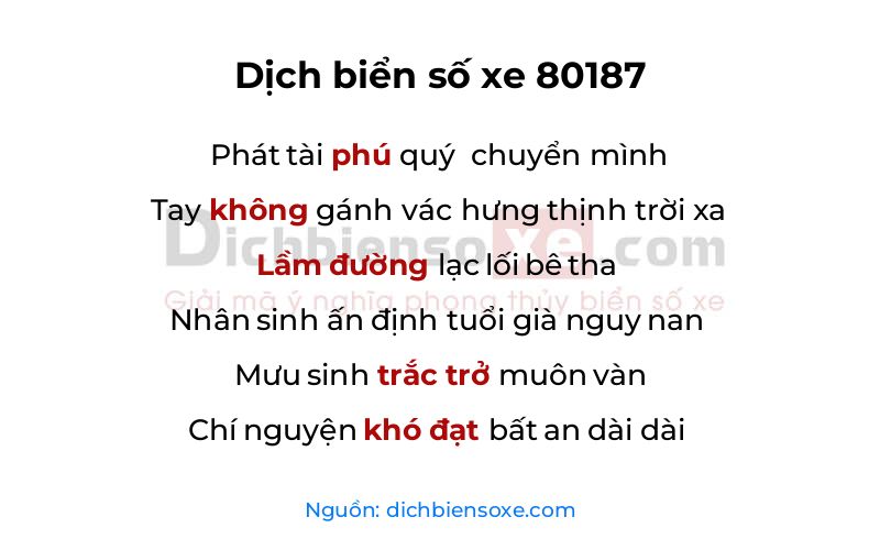 Dịch thơ biển số 80187