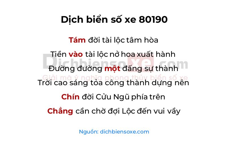 Dịch thơ biển số 80190