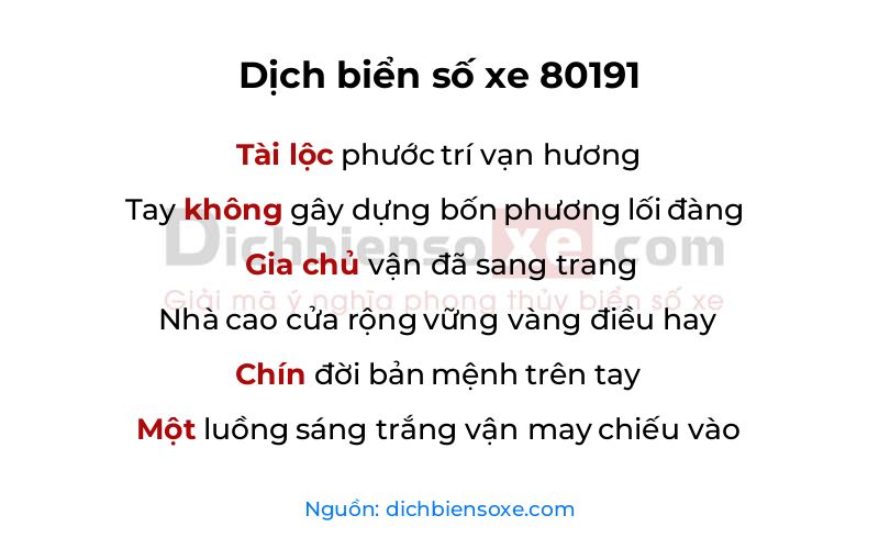 Dịch thơ biển số 80191