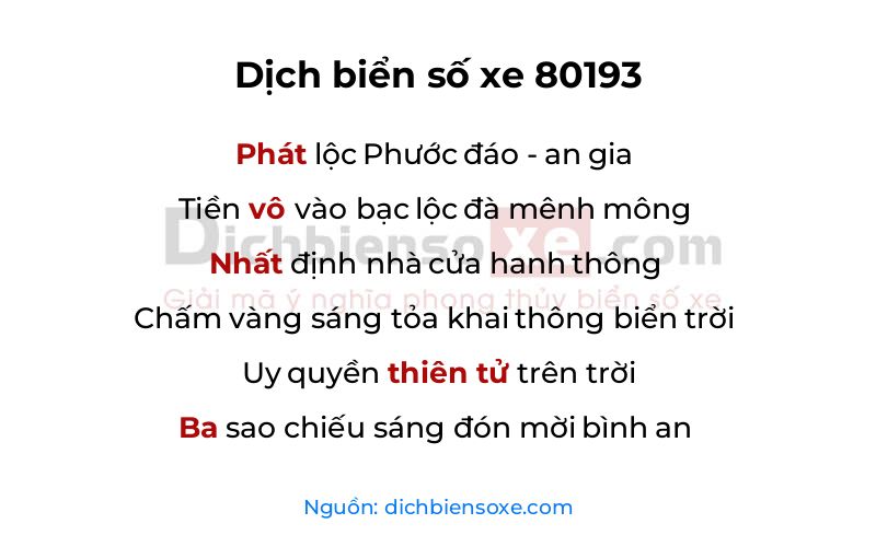 Dịch thơ biển số 80193