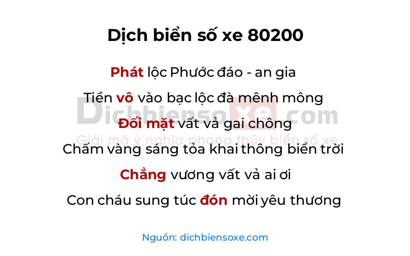 Dịch thơ biển số 80200