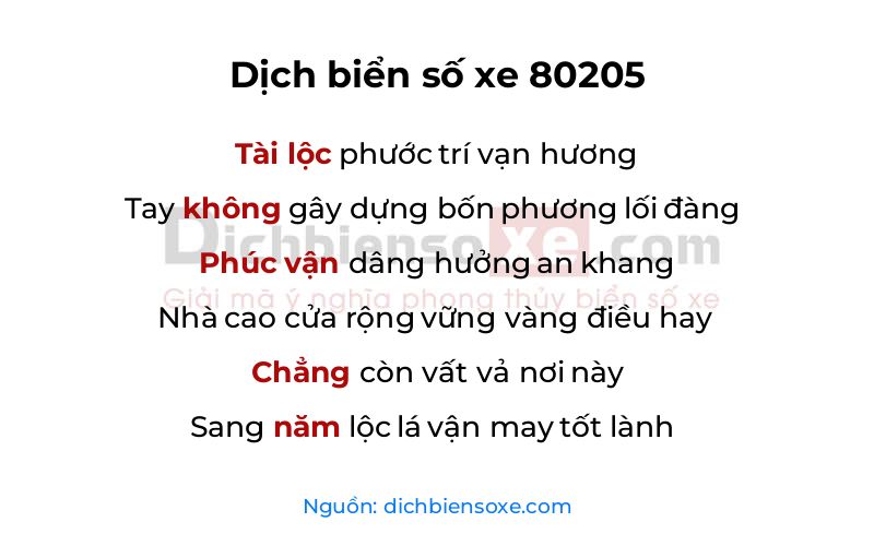 Dịch thơ biển số 80205