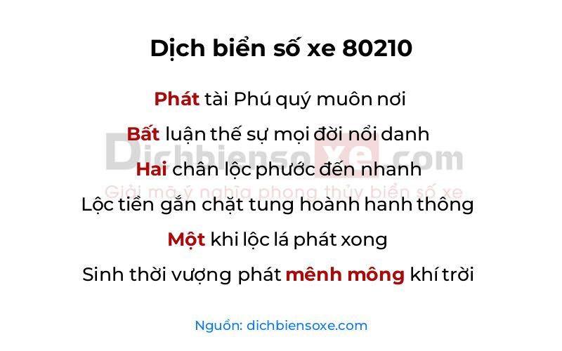 Dịch thơ biển số 80210
