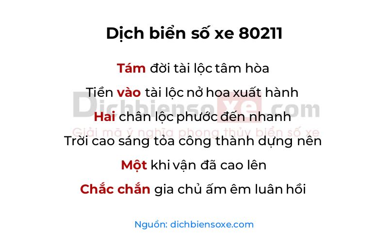 Dịch thơ biển số 80211