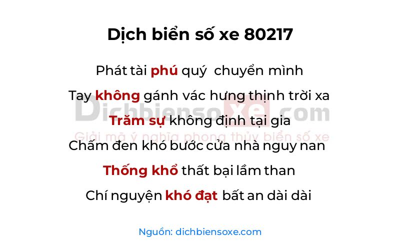 Dịch thơ biển số 80217