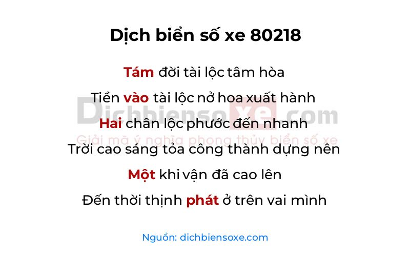 Dịch thơ biển số 80218