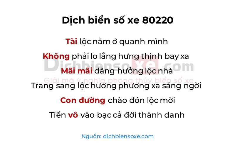 Dịch thơ biển số 80220