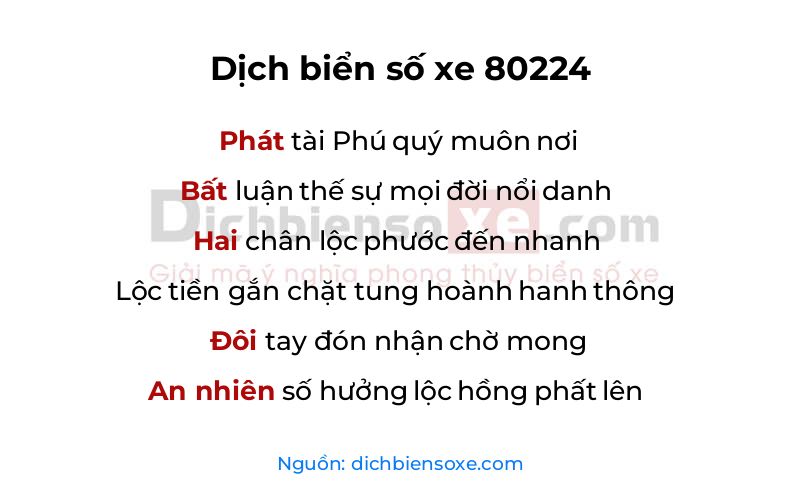 Dịch thơ biển số 80224