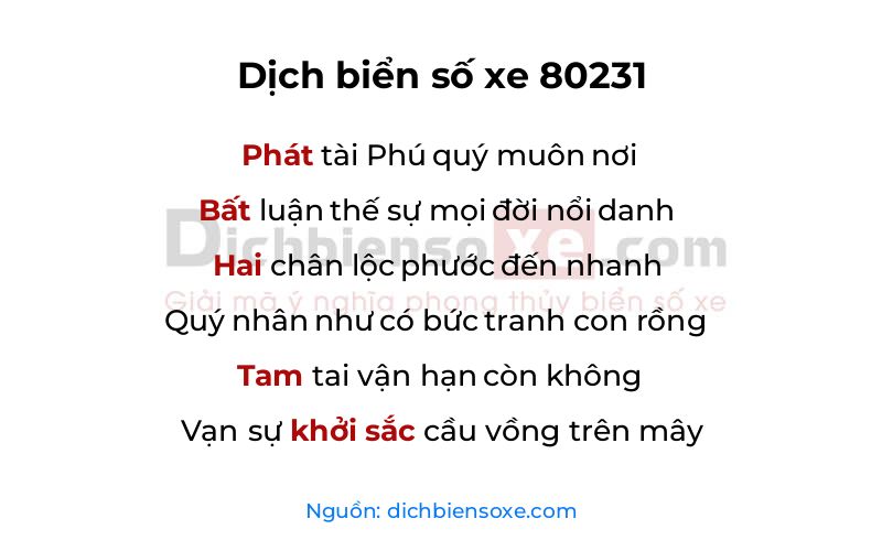 Dịch thơ biển số 80231
