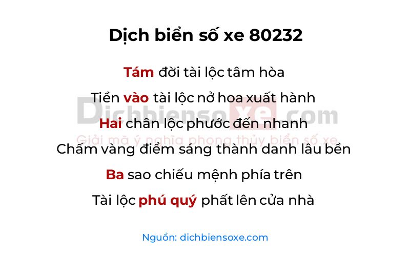 Dịch thơ biển số 80232