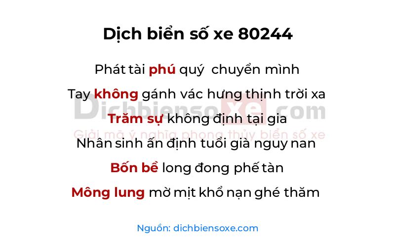 Dịch thơ biển số 80244