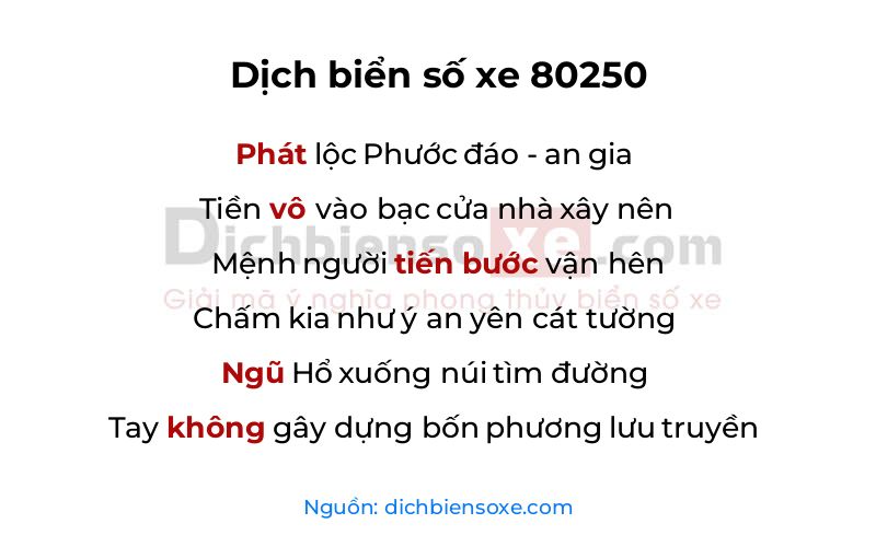 Dịch thơ biển số 80250