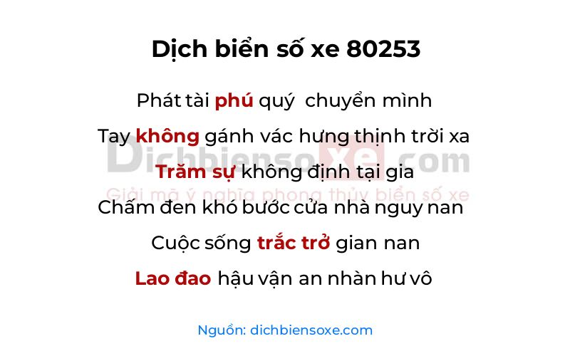 Dịch thơ biển số 80253