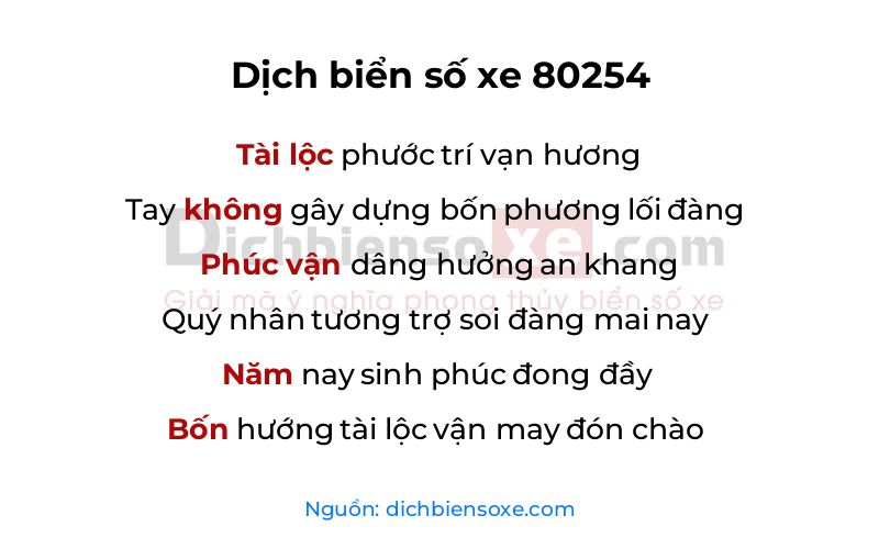 Dịch thơ biển số 80254