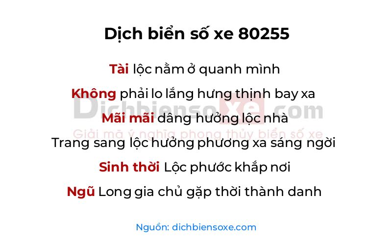 Dịch thơ biển số 80255