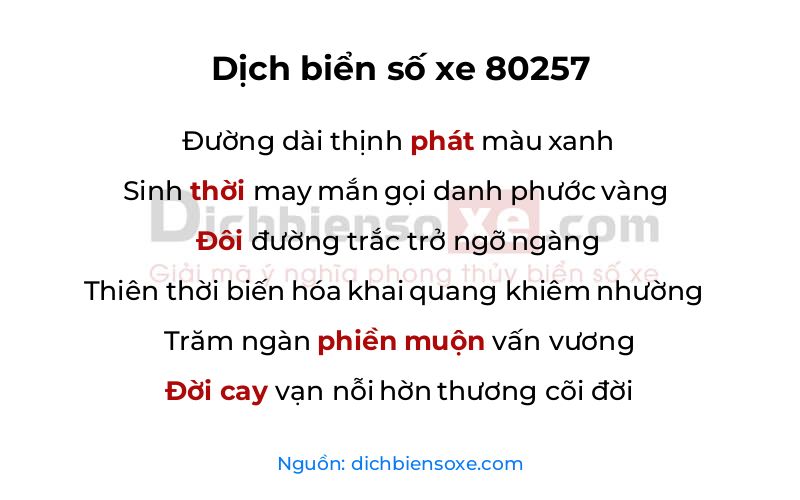 Dịch thơ biển số 80257