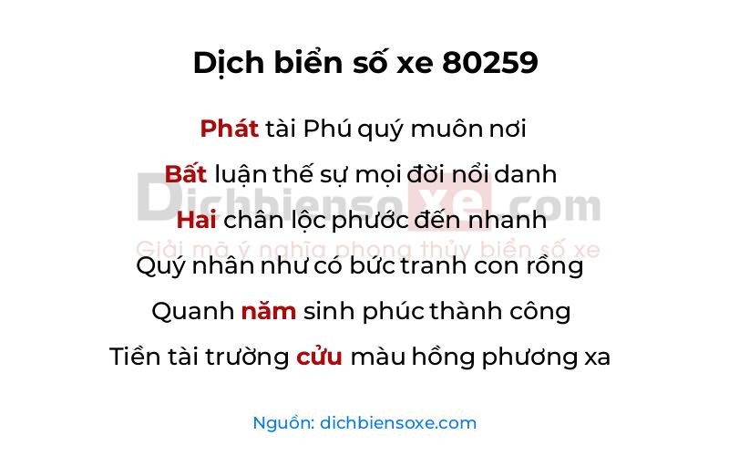 Dịch thơ biển số 80259