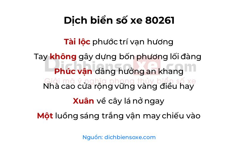 Dịch thơ biển số 80261