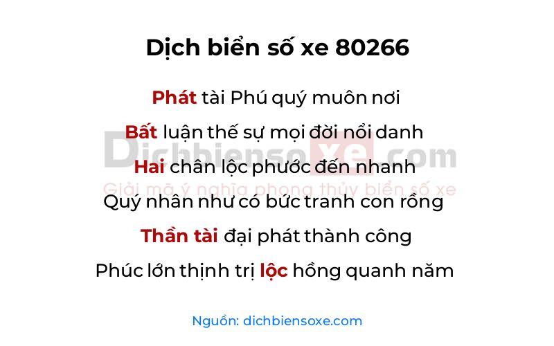 Dịch thơ biển số 80266