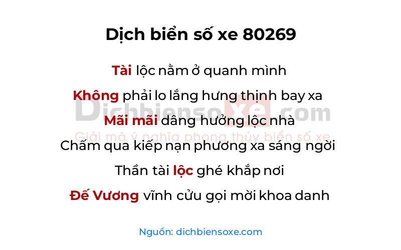 Dịch thơ biển số 80269