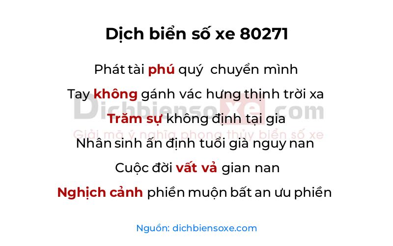 Dịch thơ biển số 80271