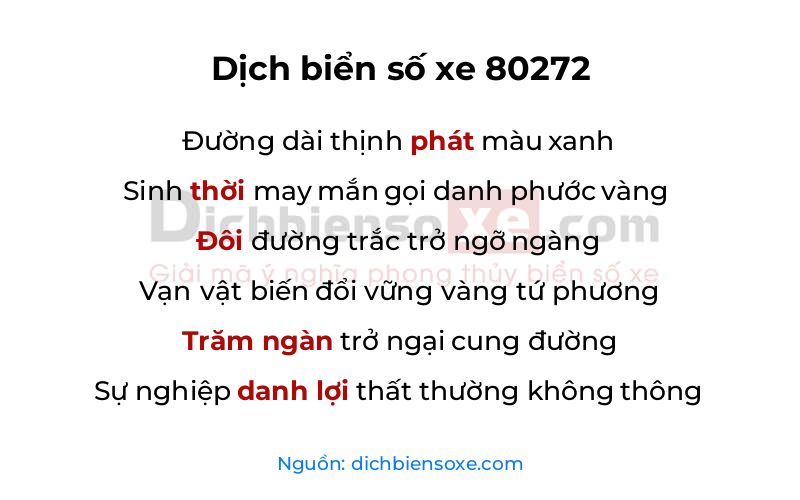 Dịch thơ biển số 80272